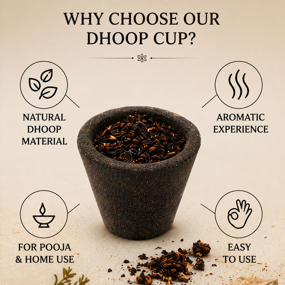 Premium Mini Sambrani Dhoop Cup -Loban -(Packing-Plastic Box)