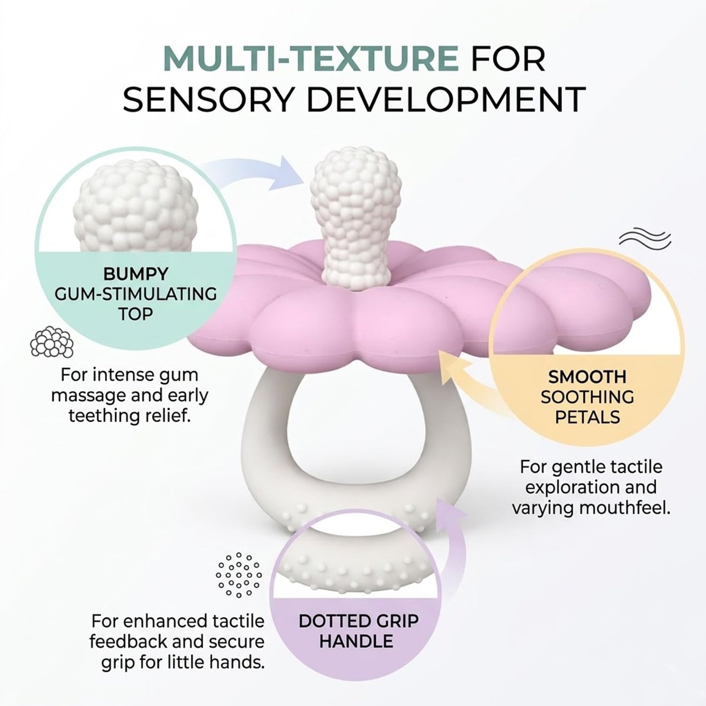 Signamio Silicone Teether for Baby, BPA Free - Food Grade, Non Toxic PVC Free, Easy Grip Handle, Soft Edges, Baby Teethers for 6 to 12 Months, Teethers for 3 to 6 Months, Soft - Pink