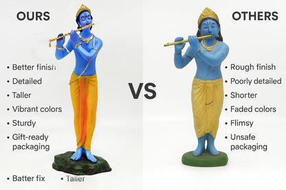 SIGNAMIO Resin Standing Krishna Statue - Elegant Krishna Idol Small for Home Decor - Exquisite Krishna Idol Figurine for Spiritual Decor and Gift, Perfectly Crafted with Fine Details, 8.5 x 6.5 Cm