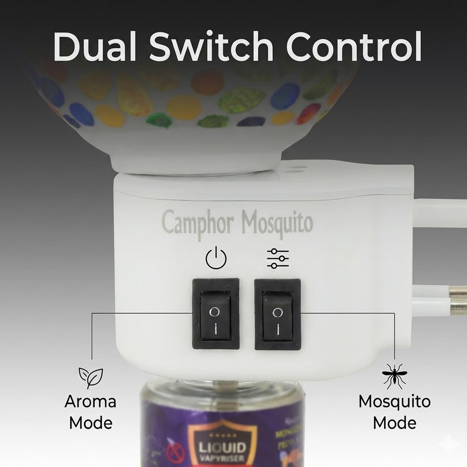 Signamio 3 in 1 Multi-Functional Camphor Diffuser Burner - Kapoor Dani Electrical Camphor with Night Lamp & Mosquito Repellent | Kapoor Dani for Home Fragrance and Ambient Lighting DN-28
