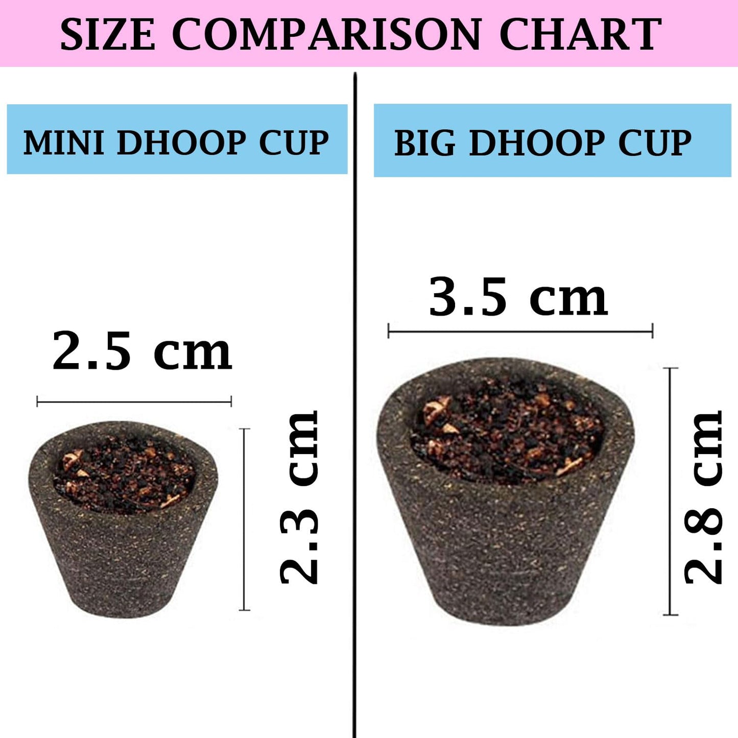 Signamio Sambrani Dhoop Cup 5 Pack of 60 Cup Dhoop with Loban, Guggal, Rose, Sandal, Mogra - Aromatic Dhoop Cup for Meditation and Relaxation - Traditional Fragrance