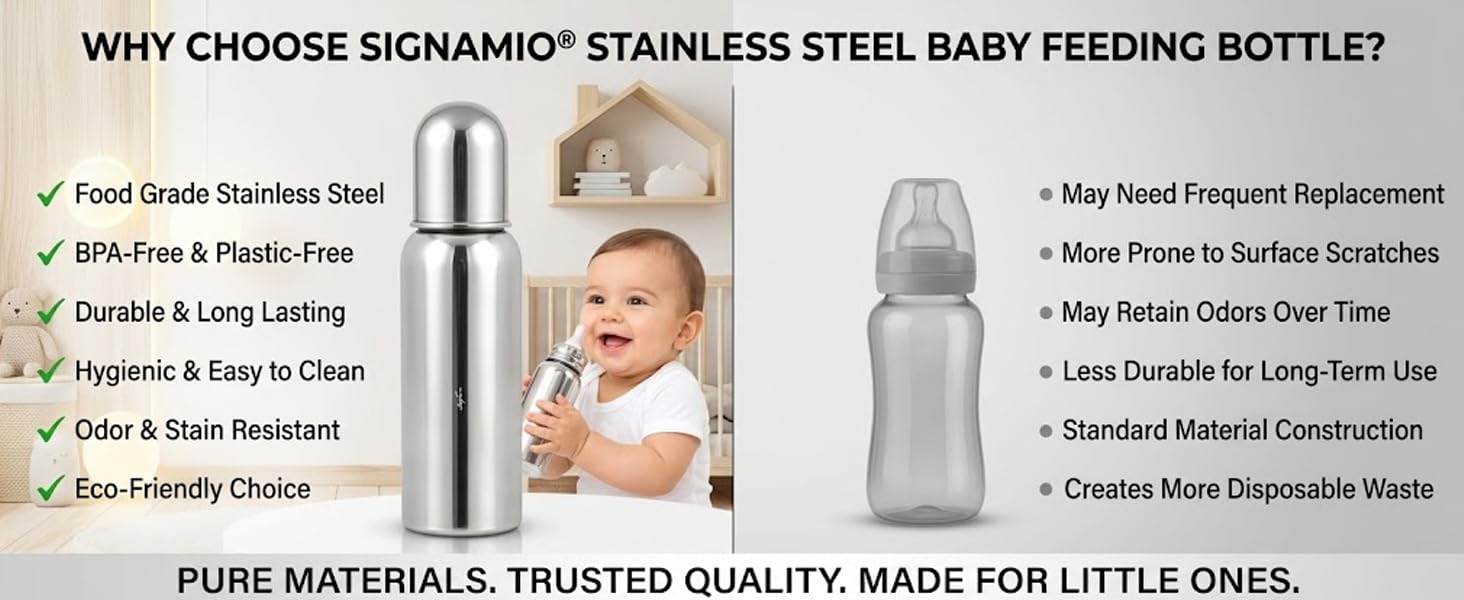 Signamio Stainless Steel Feeding Bottle for New Born Baby | Milk Feeding Bottle with Silicone Nipple & Cap | Feeder Bottle for 1 Year Baby | Baby Feeding Bottle for Milk | Steel Milk Bottle for Kids