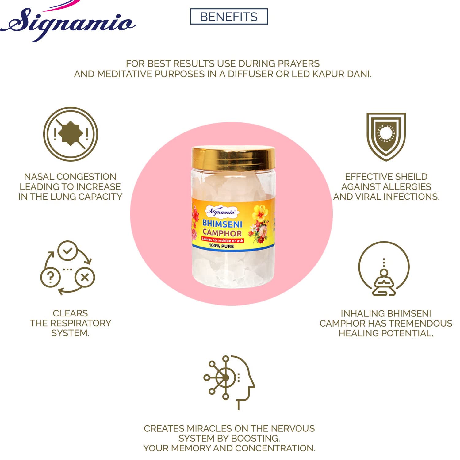 SIGNAMIO® Pure Bhimseni Tablets/Kapur/Bhimseni Camphor Pooja Tablets/Original Bhimseni Karpoor/Low Smoke Kapur for Pooja/Kapoor Tablets (Camphor Tablet Jar, 250 gm X Pack of 1)