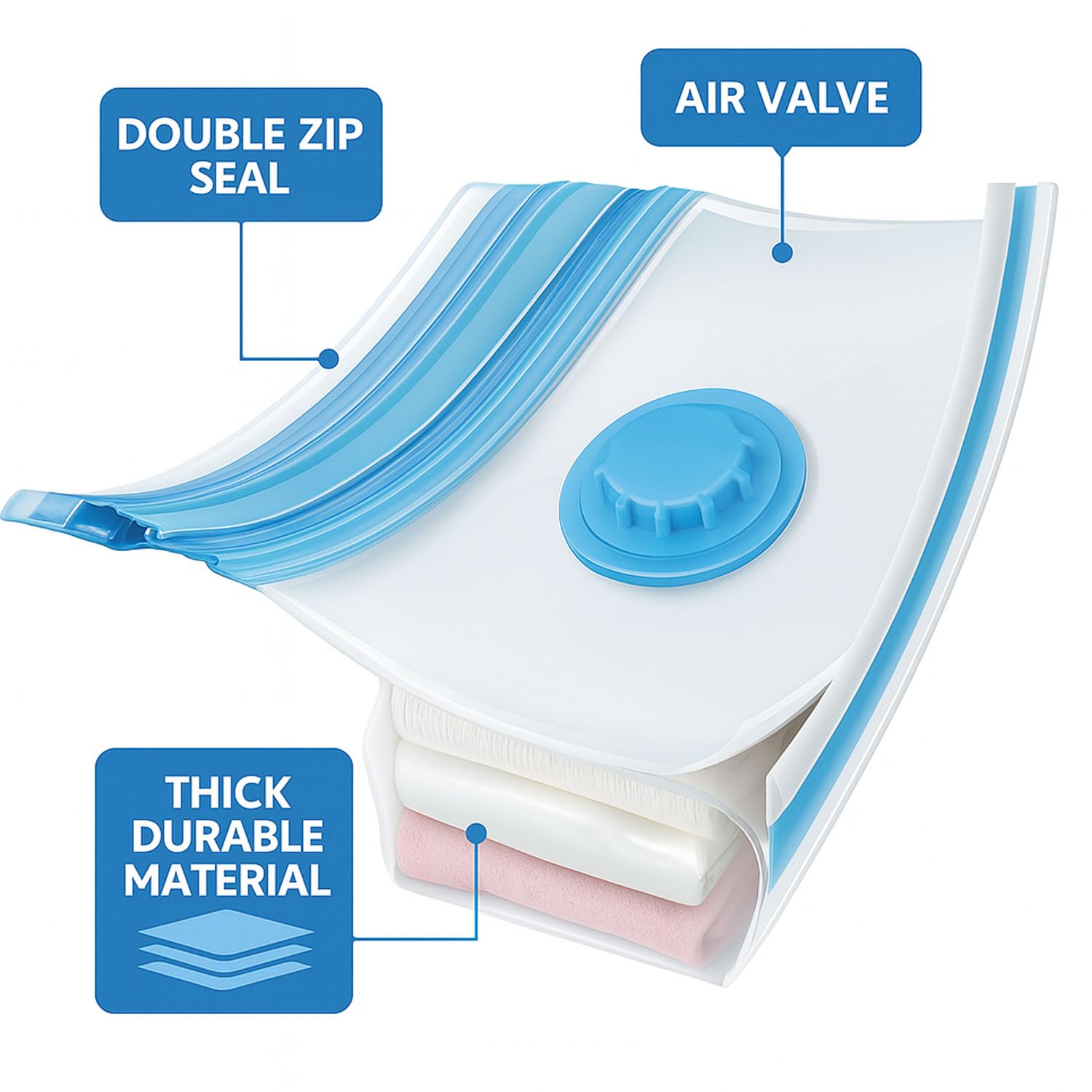 Signamio 5 Pack Smart Saver Vacuum Bags for Clothes with Pump (1 Large/2 Medium/2 Small) Reusable Travel Storage Bags with Hand Pump for Clothes,Vaccine Sealed Space Saver Compression Bags for Travel