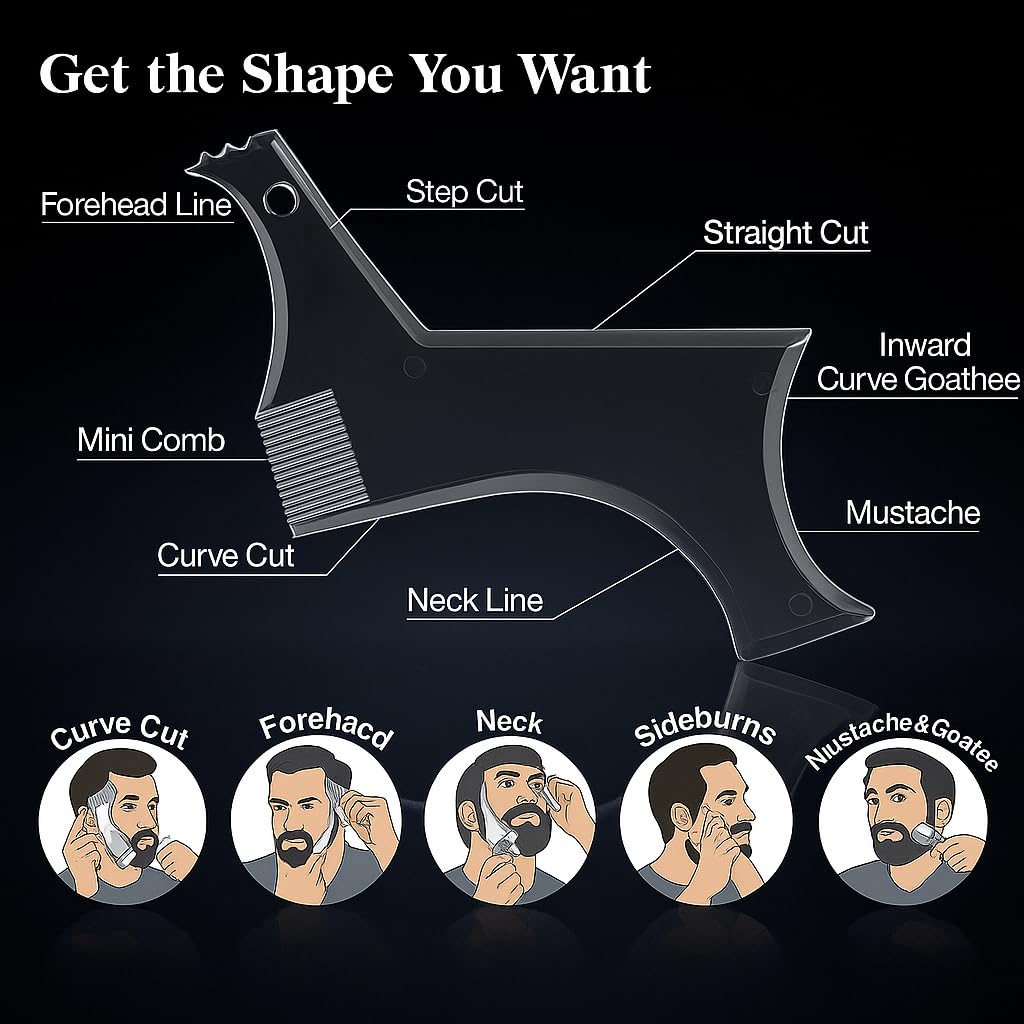 SIGNAMIO Set of 3 Multi Purpose Transparent Beard Shaper tool for Men | Beard Shaping Stencil Comb for men styling shave for neck line guide - Grooming kit