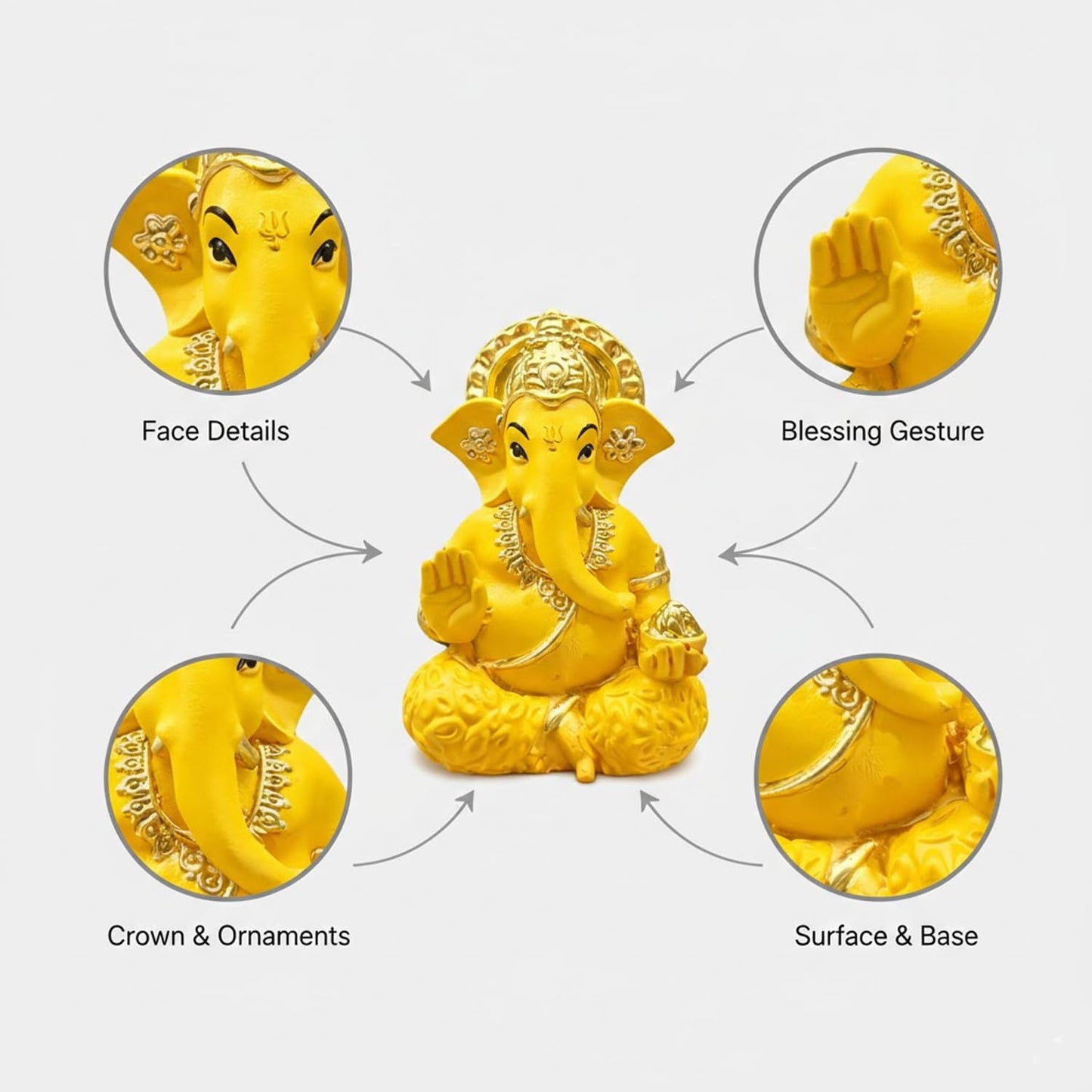 SIGNAMIO Handcrafted Yellow Ganesha Idol for Car Dashboard Item: Ganesh Ji, Ganpati Bappa Murti for Home Decor - Exquisite Car God Idols for a Divine Touch in Your Vehicle and Home