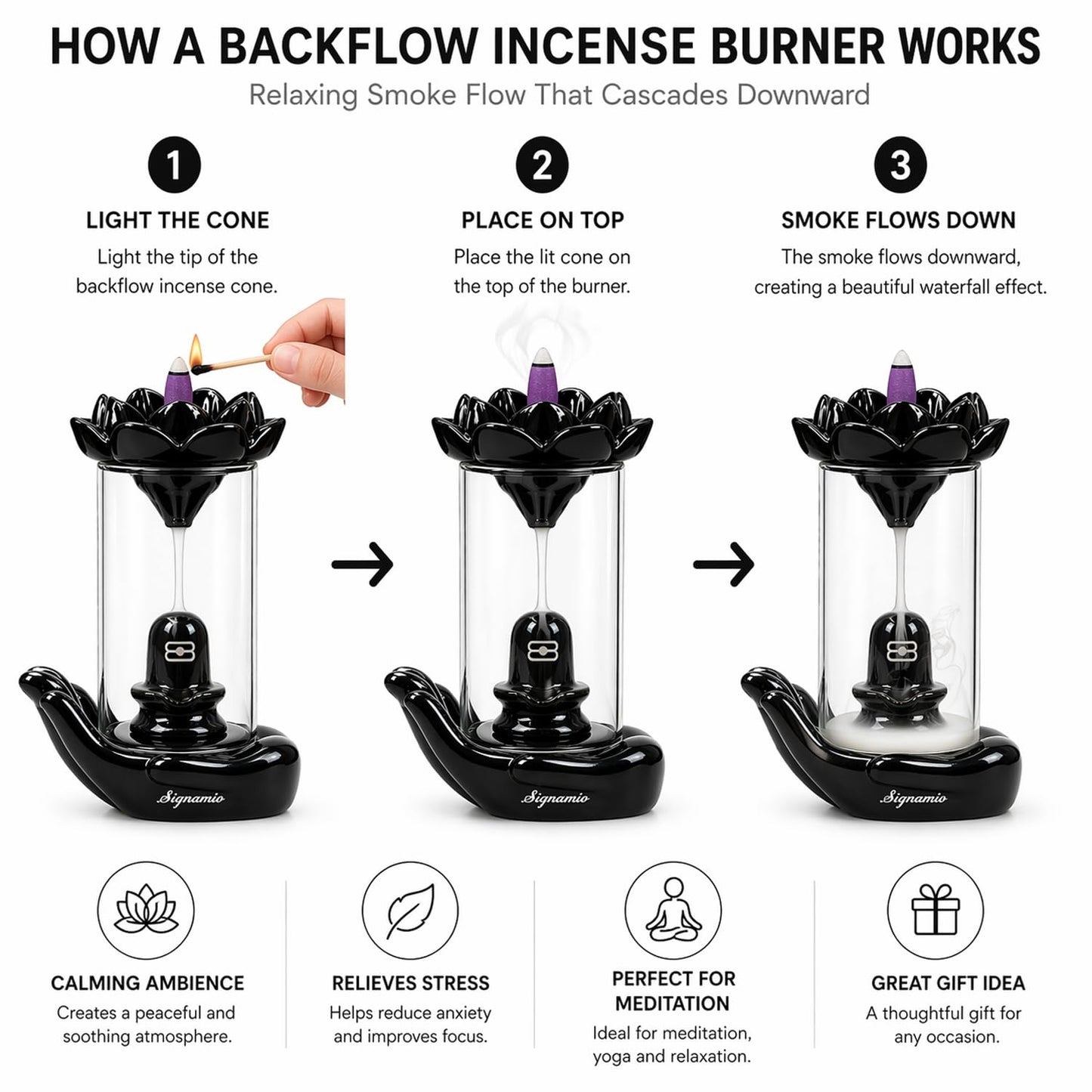 Signamio Shiva Backflow Smoke Fountain - Ceramic Shivling Fountain with 30 Cones, Lord Shiva Idols for Home Decor, Spiritual Mahadev Murti for Meditation and Relaxation, Black