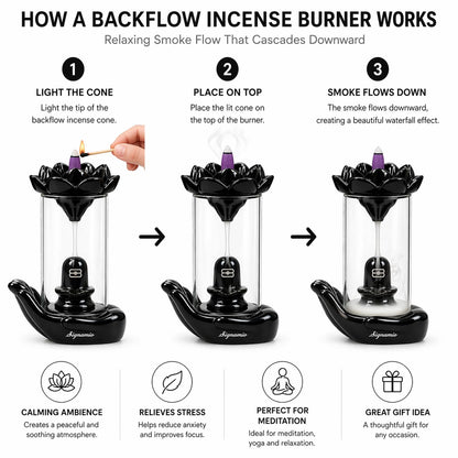 Signamio Shiva Backflow Smoke Fountain - Ceramic Shivling Fountain with 30 Cones, Lord Shiva Idols for Home Decor, Spiritual Mahadev Murti for Meditation and Relaxation, Black