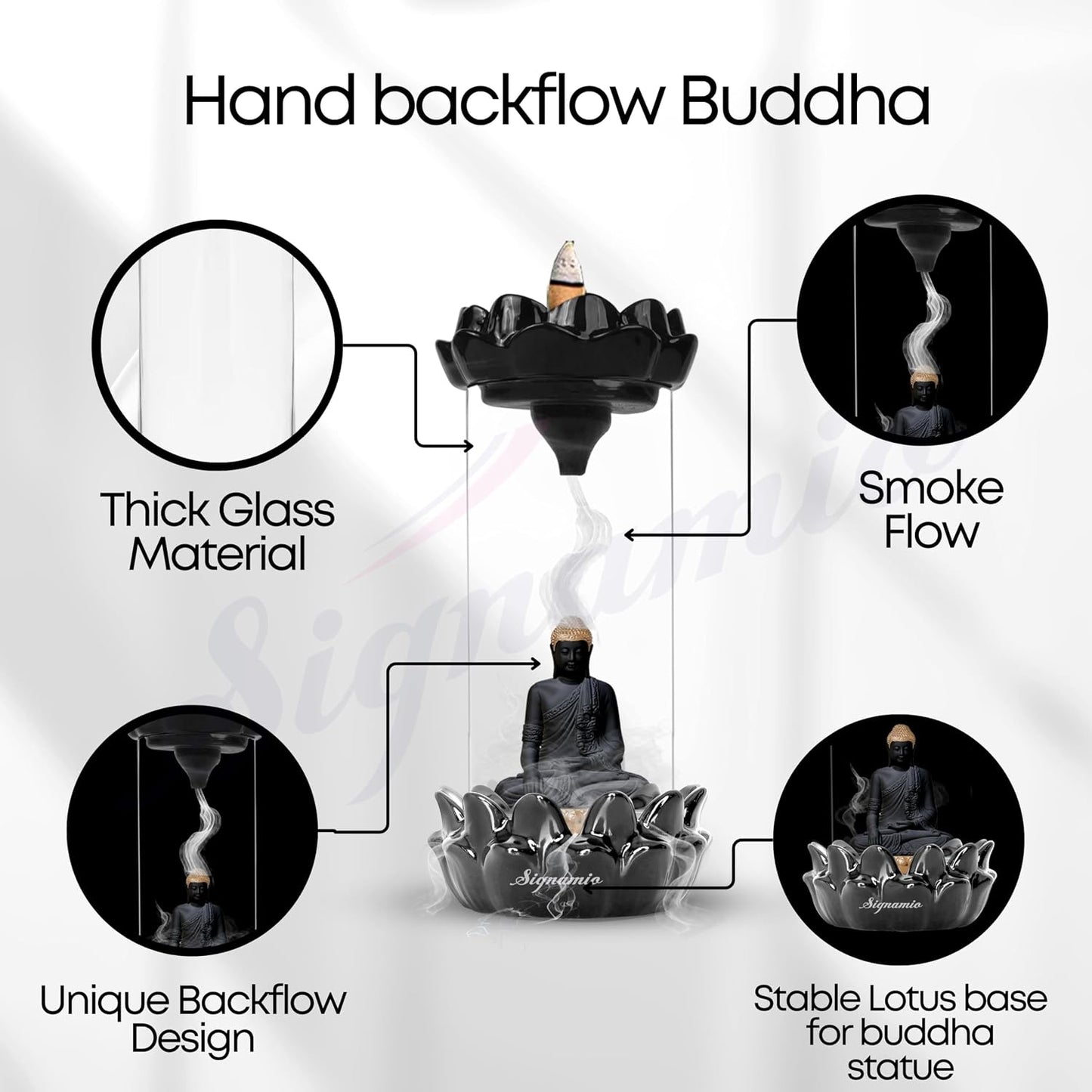 SIGNAMIO Ceramic Buddha Idols For Home Decor Backflow Smoke Fountain - Elegant Buddha Statue Design, Ideal Buddha Idol For Tranquil Ambiance In Your Home Or Office With 30 Cone, Black