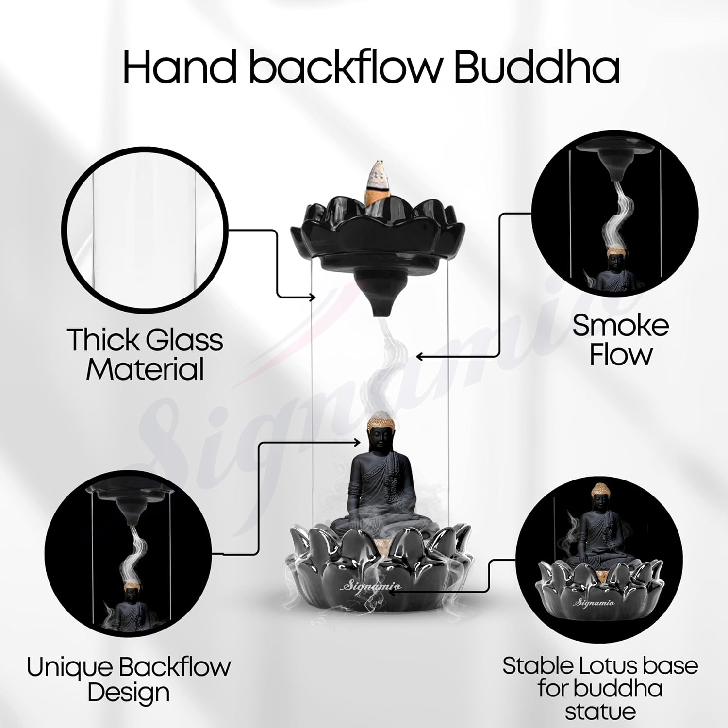 SIGNAMIO Ceramic Buddha Idols For Home Decor Backflow Smoke Fountain - Elegant Buddha Statue Design, Ideal Buddha Idol For Tranquil Ambiance In Your Home Or Office With 30 Cone, Black