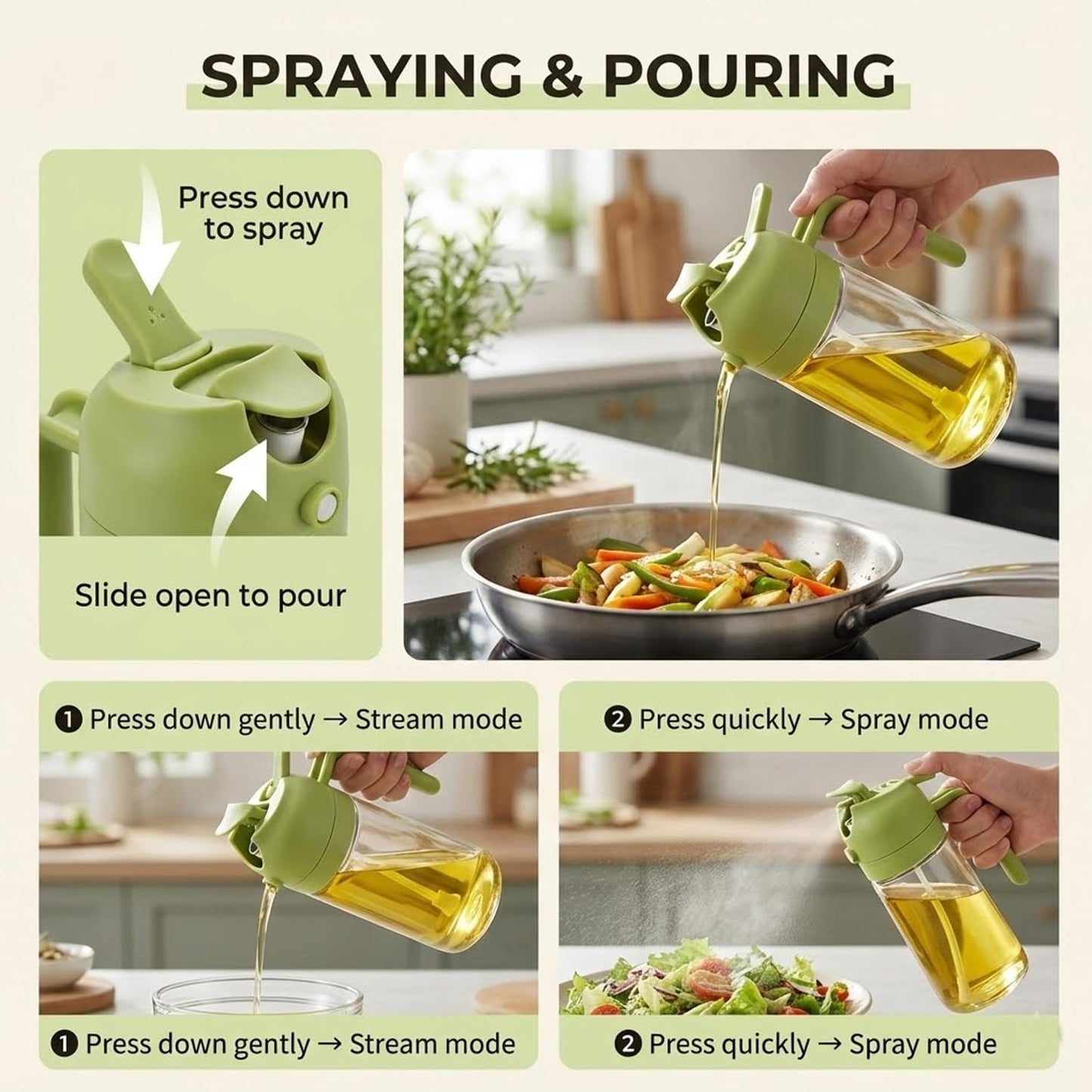 Signamio 2in1 Glass Oil Sprayer Bottle for Cooking - Versatile Oil Dispenser for Kitchen - Premium Oil Dispenser for Precise Cooking with Innovative Design for Easy Use and Refill