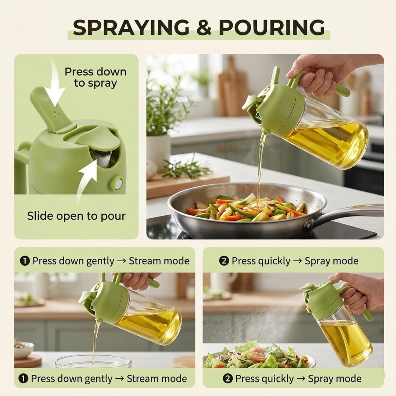 Signamio 2in1 Glass Oil Sprayer Bottle for Cooking - Versatile Oil Dispenser for Kitchen - Premium Oil Dispenser for Precise Cooking with Innovative Design for Easy Use and Refill