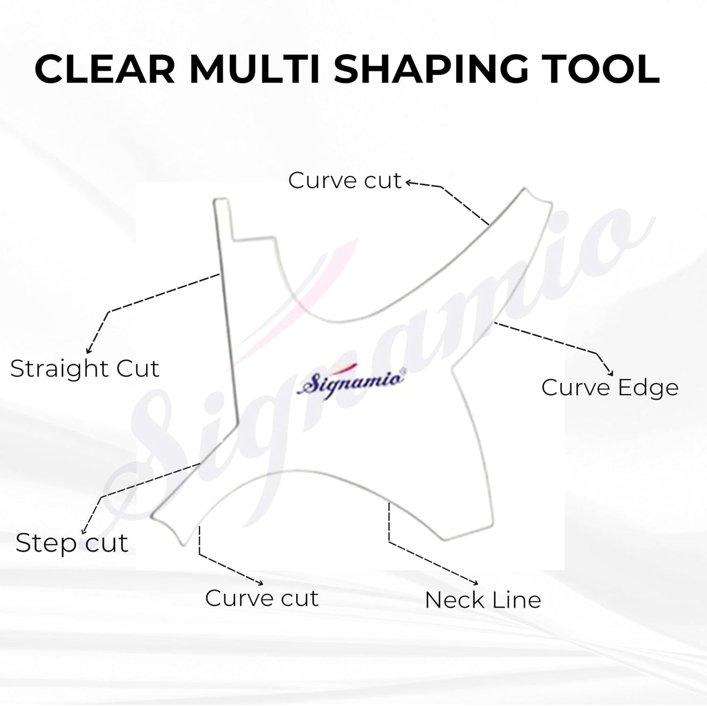 SIGNAMIO All in 1 Multi Purpose Transparent Beard Shaper tool Kit for Men | Beard Shaping Stencil Comb for men styling shave for neck line guide - Grooming kit