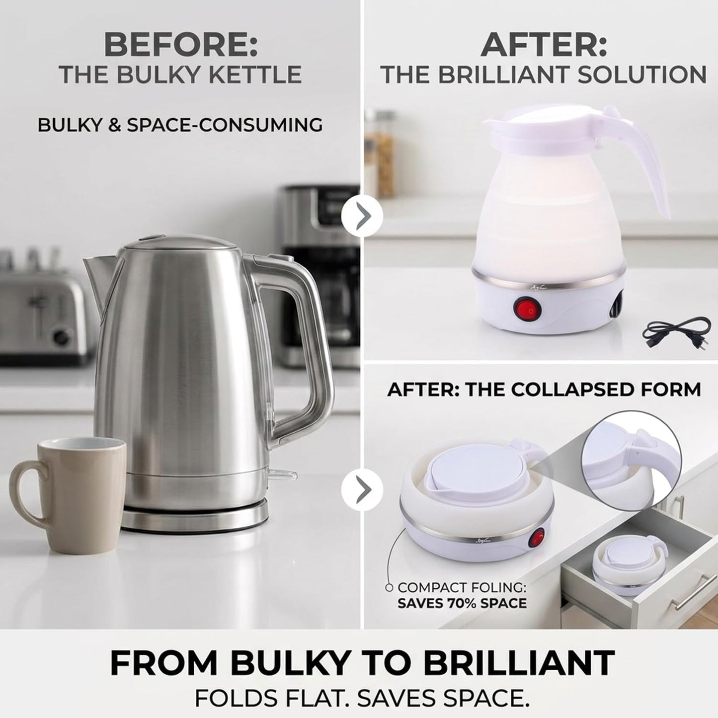 Signamio Electric Kettle - Portable for Travel, Foldable Silicone Travel Kettle, Compact and Lightweight, Ideal for Camping,Office, and Hotel Use, Quick Boil - 220V-600ML - White