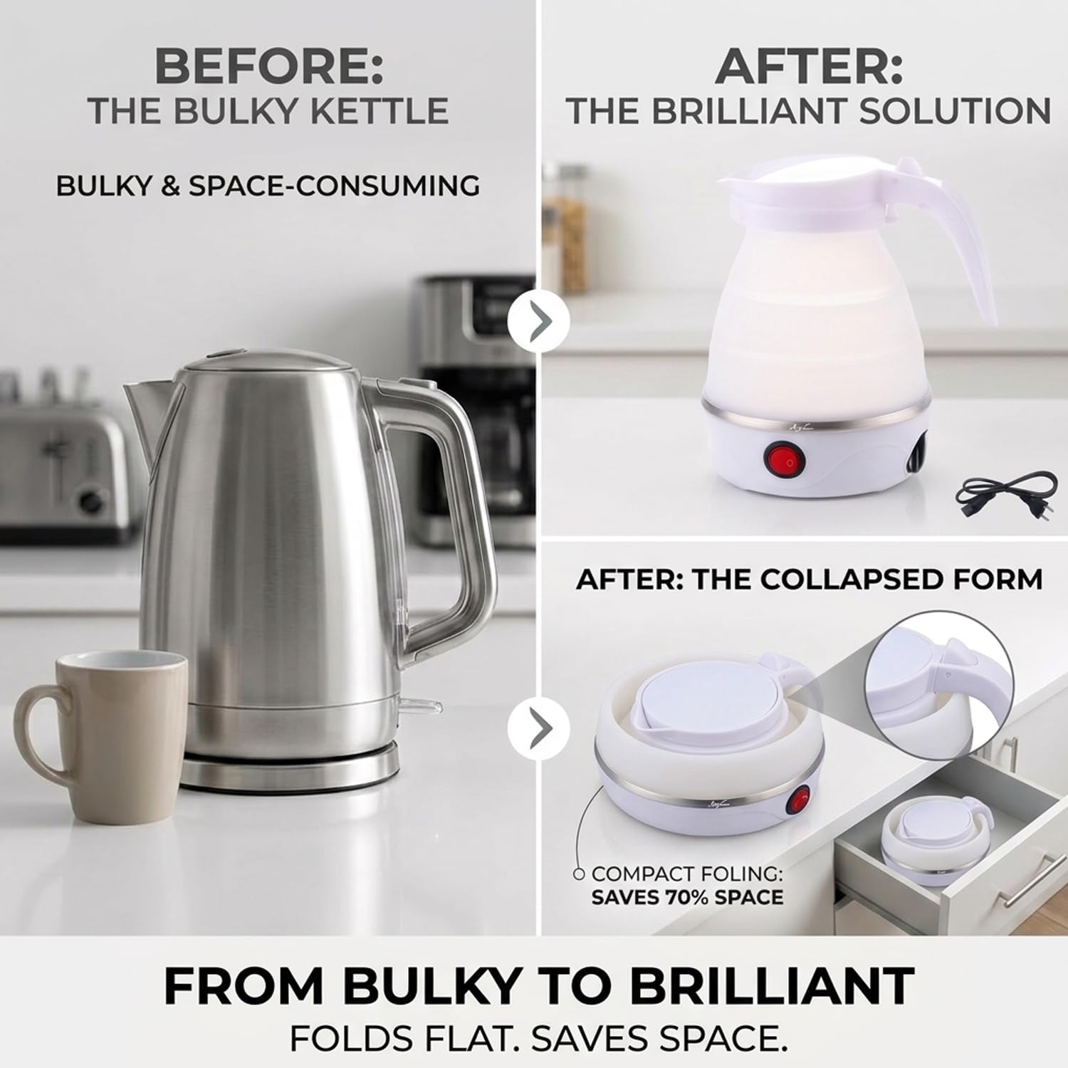 Signamio Electric Kettle - Portable for Travel, Foldable Silicone Travel Kettle, Compact and Lightweight, Ideal for Camping,Office, and Hotel Use, Quick Boil - 220V-600ML - White