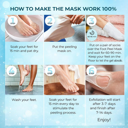 Signamio Foot Mask Peeling Feet Mask for Cracked Feet - Foot Peeling Mask Exfoliator - Callus Remover Foot Mask for Smooth, Soft Feet - Hydrating Foot Care Treatment - Goat Milk