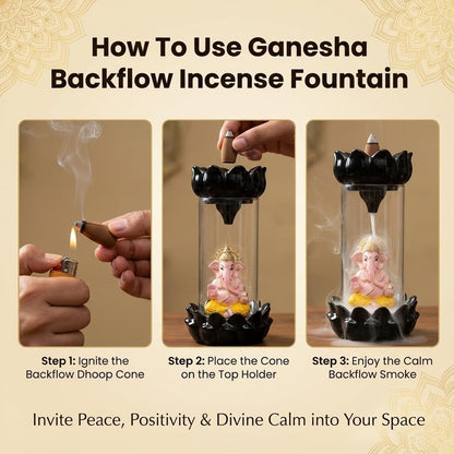 SIGNAMIO Ganesha Backflow Dhoop Smoke Fountain Aromatic Essence Of Ceramic Incense Burner Holder With 30 Cones For Meditation And Home Decor, Yellow