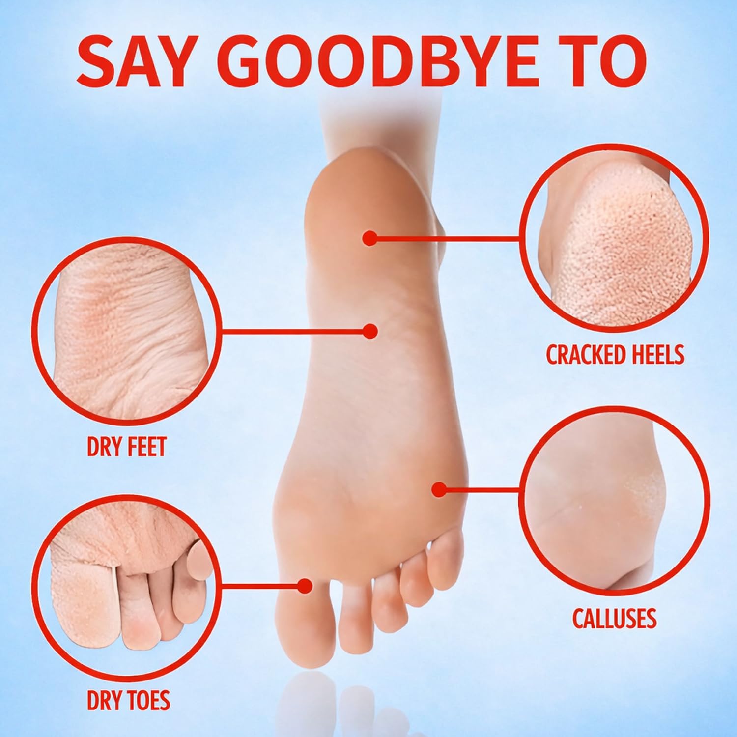 Signamio Foot Mask Peeling Feet Mask for Cracked Feet - Foot Peeling Mask Exfoliator - Callus Remover Foot Mask for Smooth, Soft Feet - Hydrating Foot Care Treatment - Lavender
