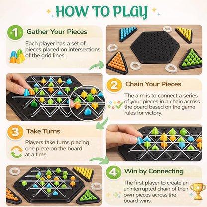 SIGNAMIO Puzzle Geometry Memory Chess Triangle Strategy Board Games for 6 to 10+ Years for Families and Games for Adults at Home Kids and Teens